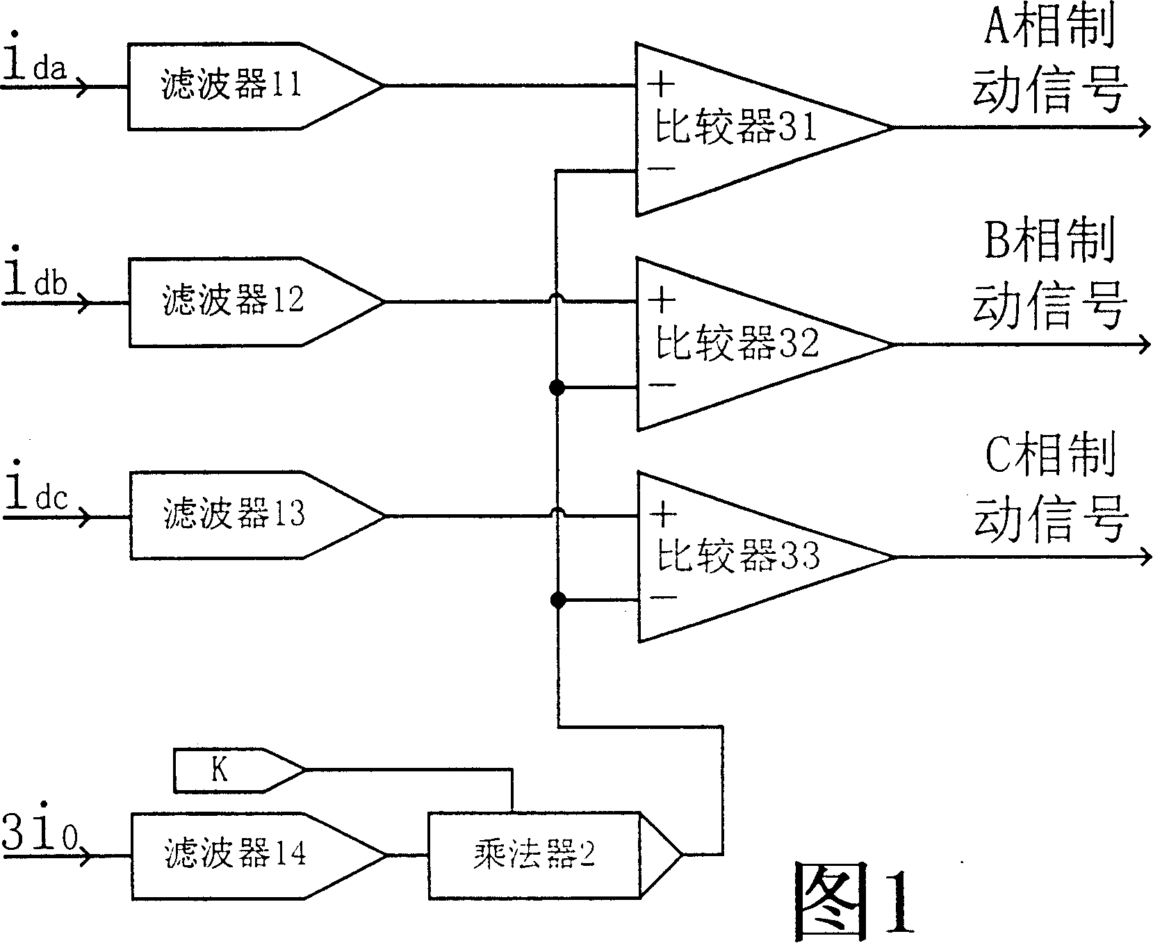 Phase-splitting differential flow method for preventing voltage transformer differential protection unwanted operation