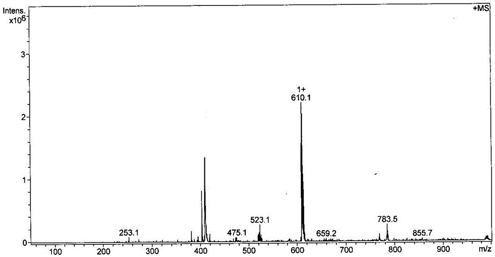 Platinum (II) complex, synthetic method and application thereof
