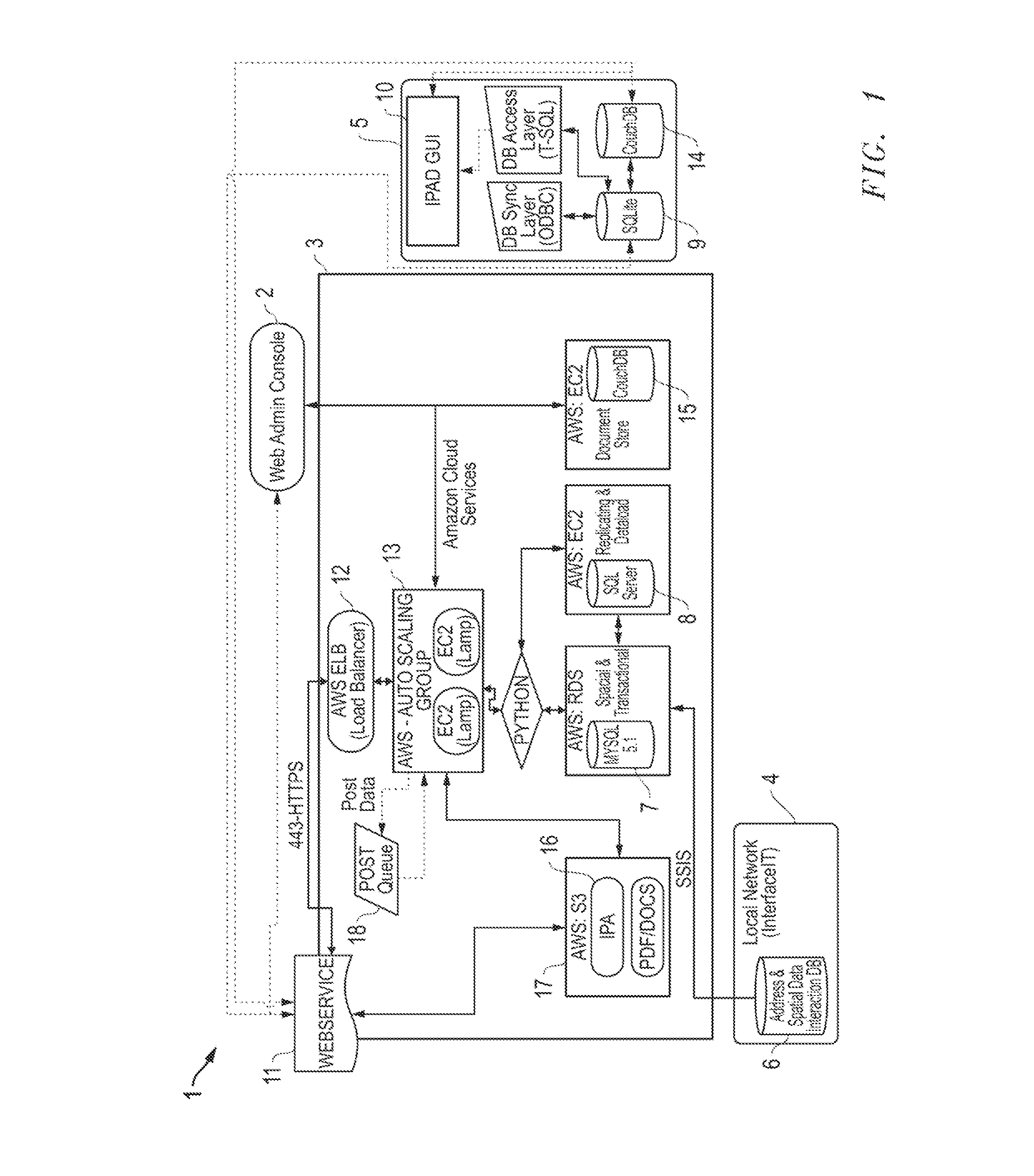 System, Apparatus and Method for Customer Requisition and Retention Via Real-time Information
