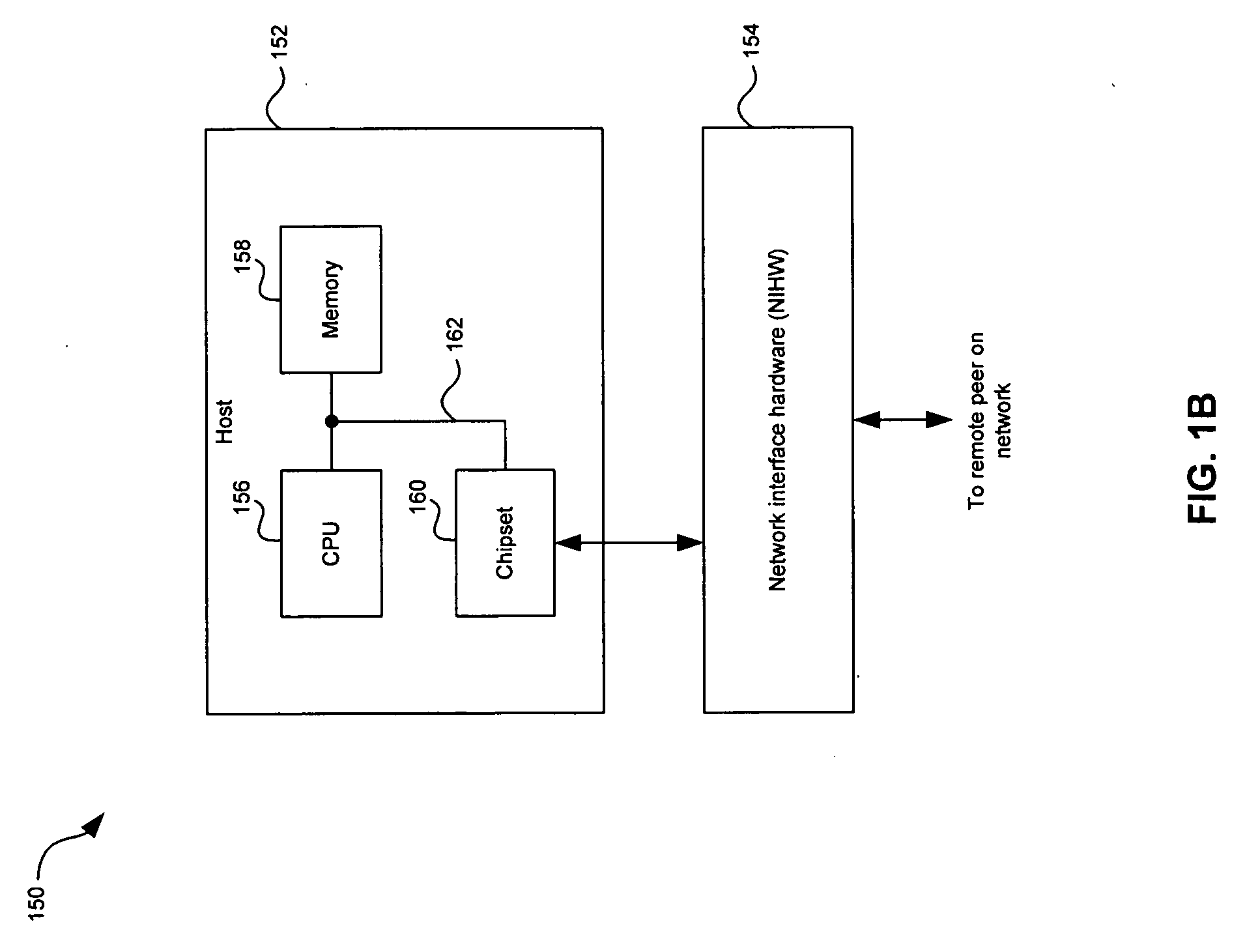 Method and system for adaptive queue and buffer control based on monitoring in a packet network switch