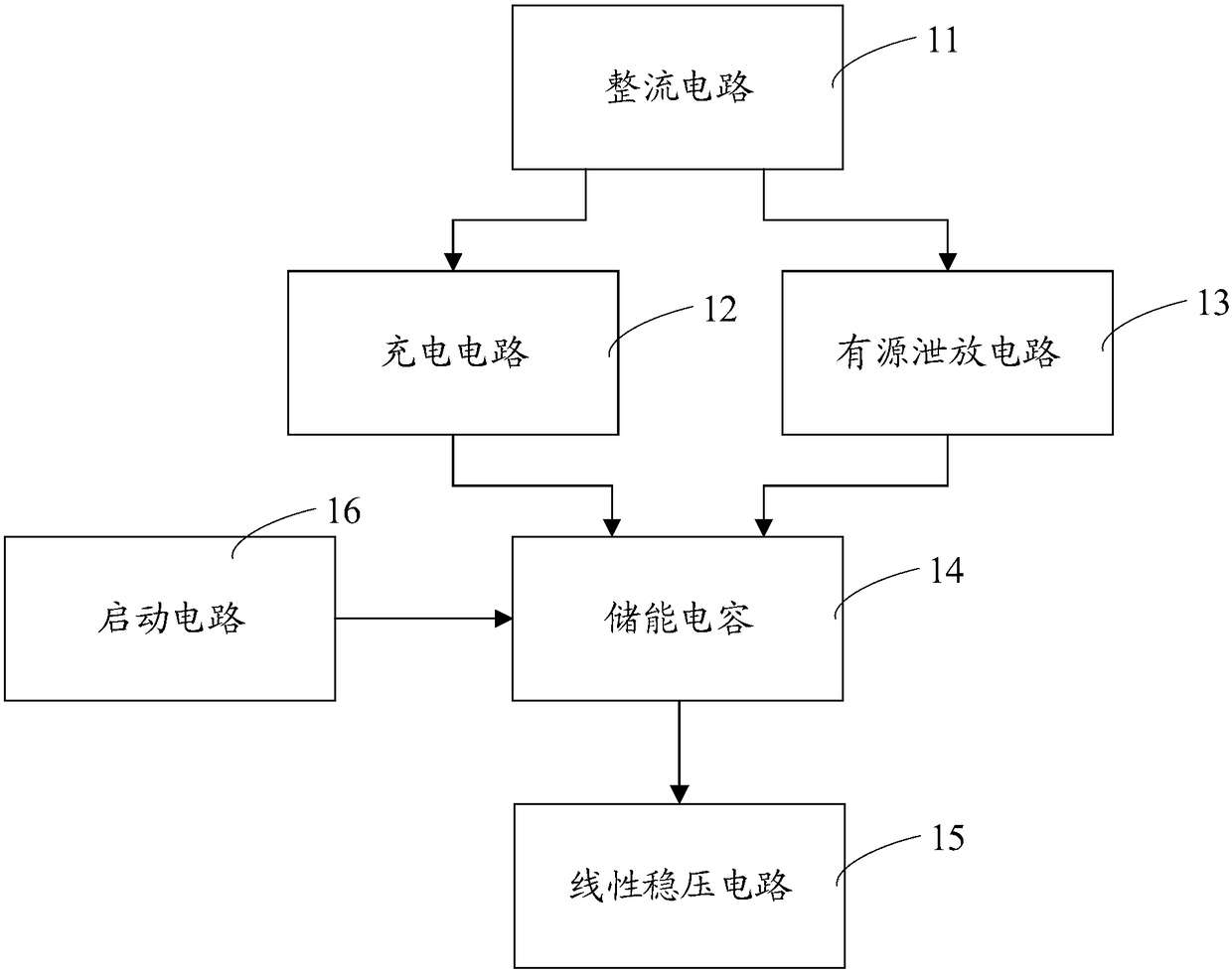 AC (Alternating Current)-DC (Direct Current) linear voltage stabilizing circuit