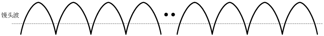 AC (Alternating Current)-DC (Direct Current) linear voltage stabilizing circuit