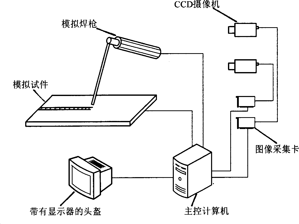 Simulative training device for manual arc welding operation