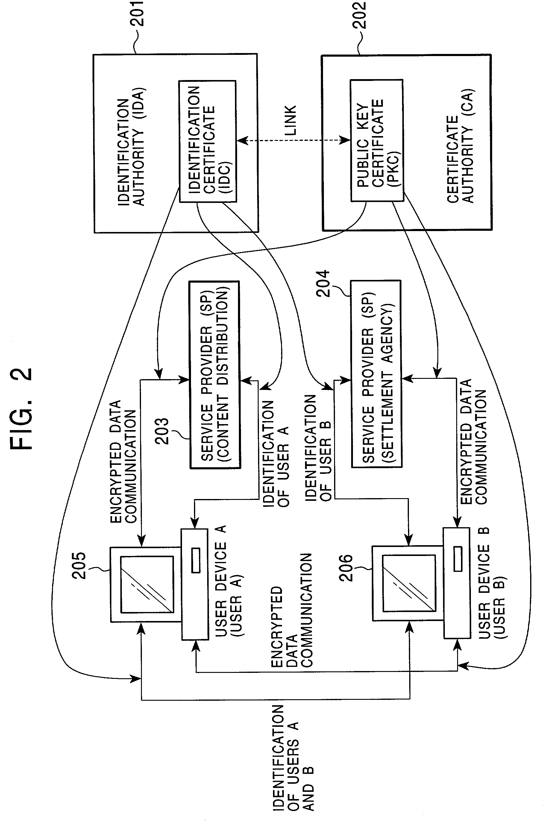 Person authentication system, person authentication method, and program providing medium
