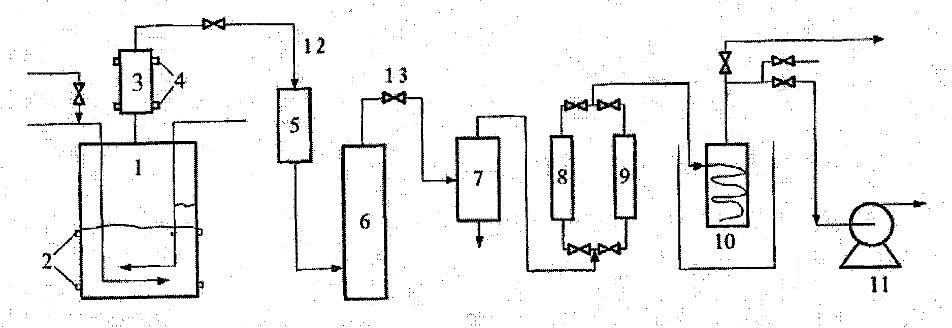 Technology for preparing nitrogen trifluoride by gas-solid reaction direct fluorination method