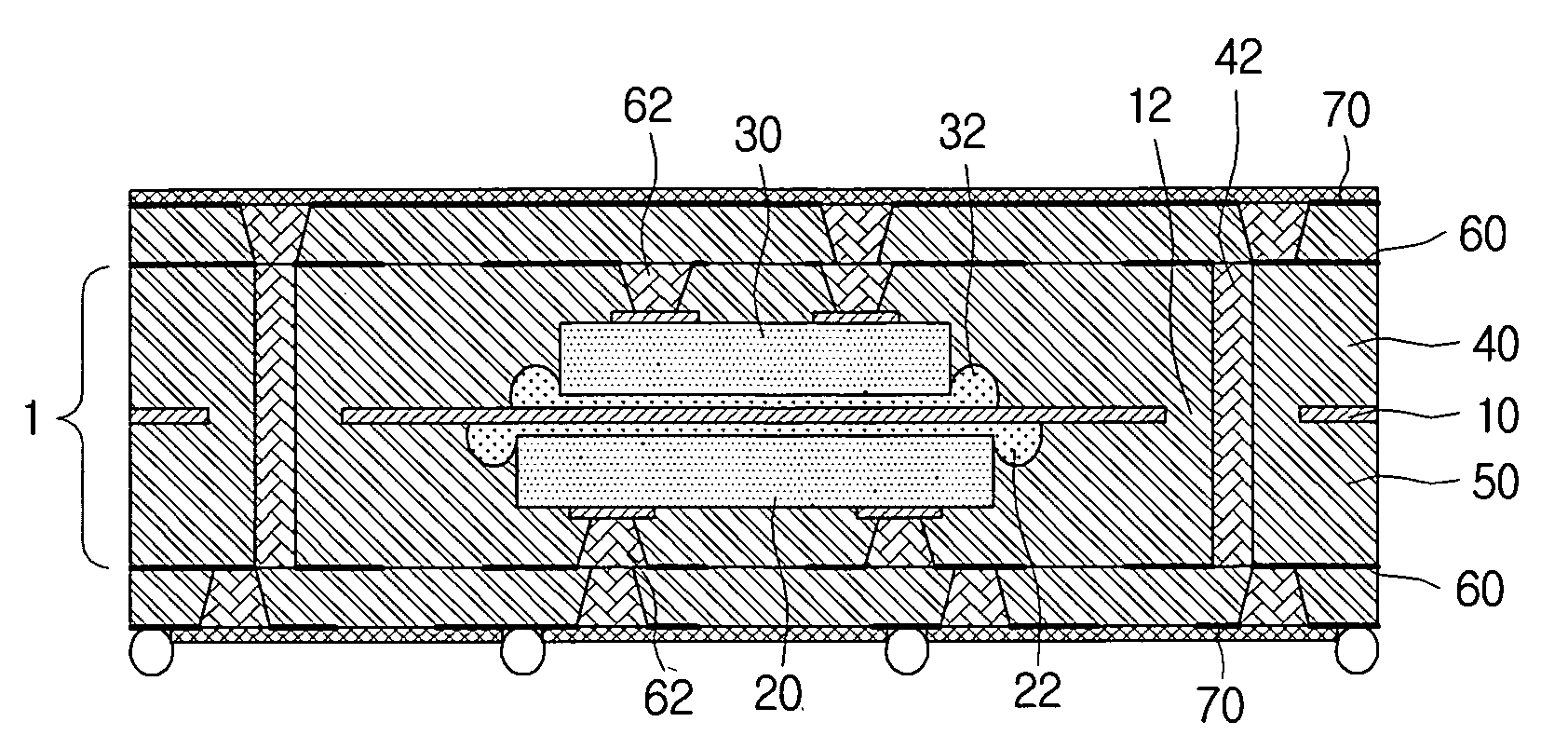 Printed circuit board having embedded electronic components and manufacturing method thereof