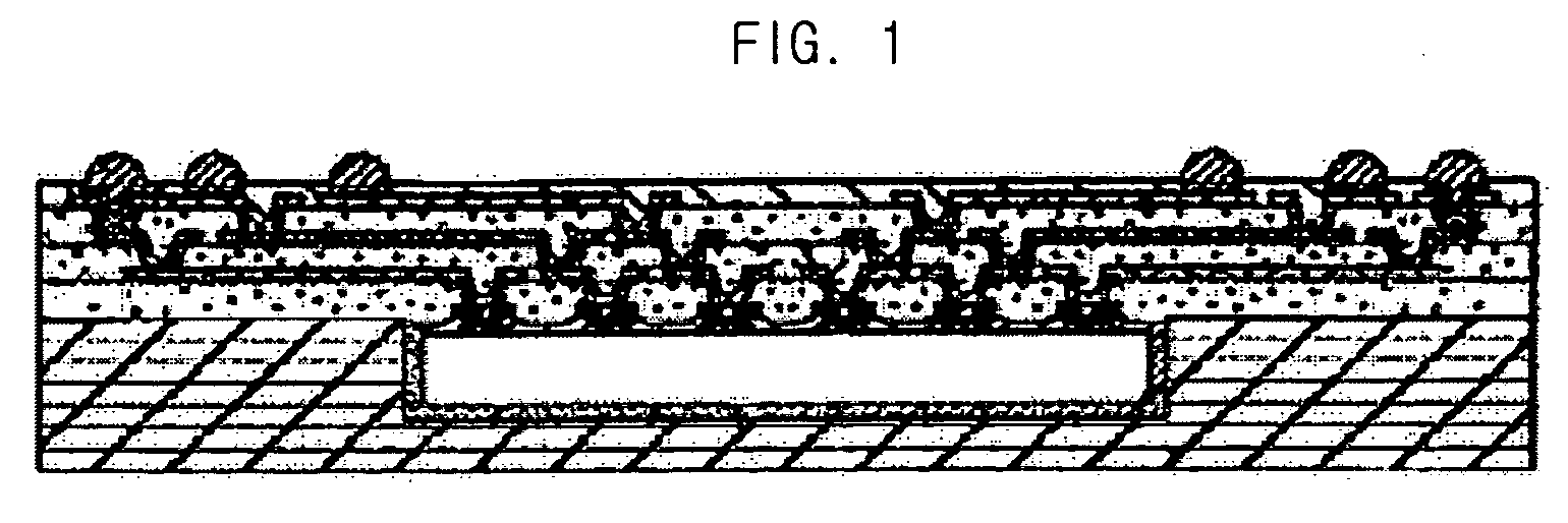 Printed circuit board having embedded electronic components and manufacturing method thereof