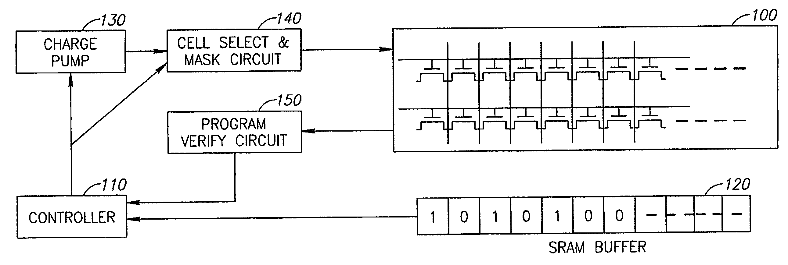 Method, system and circuit for programming a non-volatile memory array