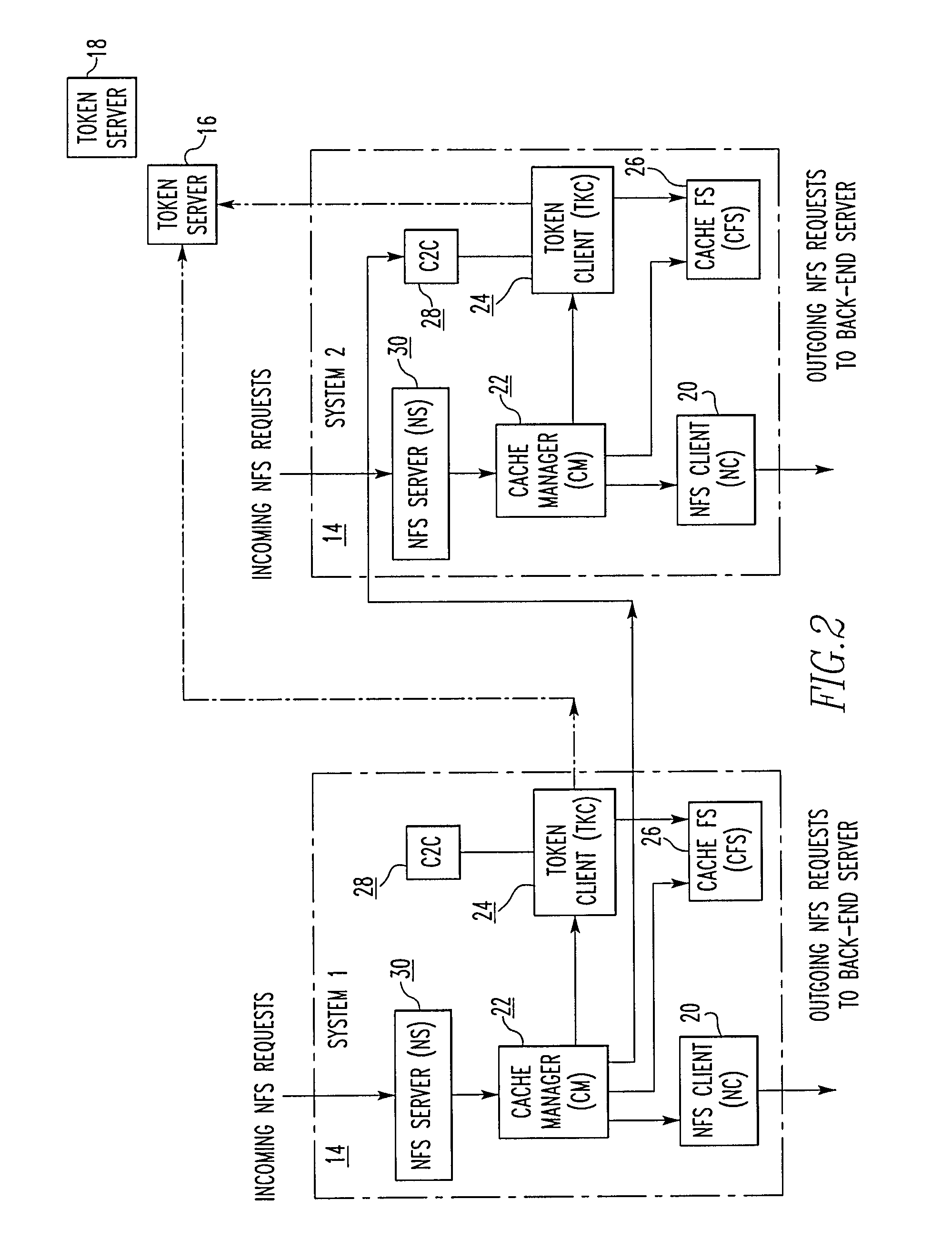 File storage system, cache appliance, and method