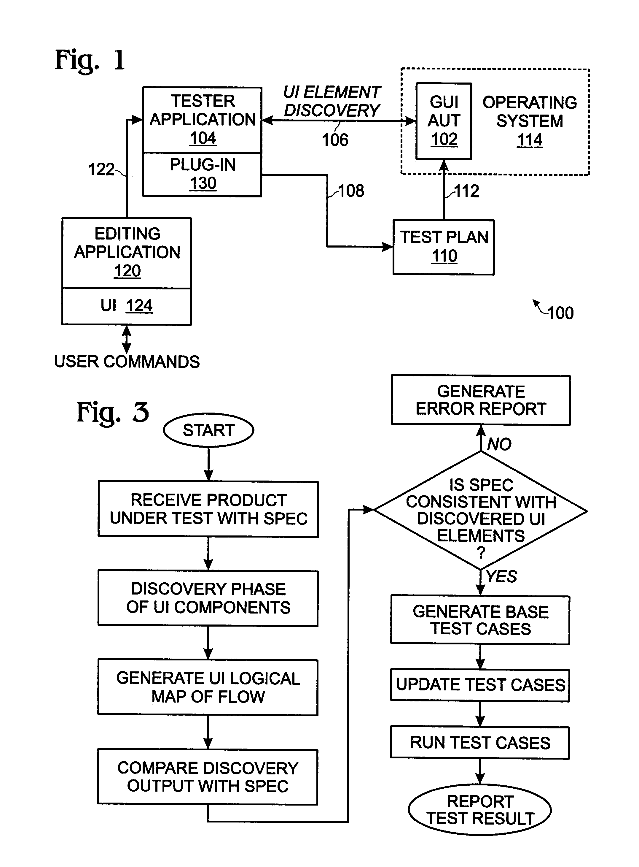 System and method for generating automatic test plans for graphical user interface applications