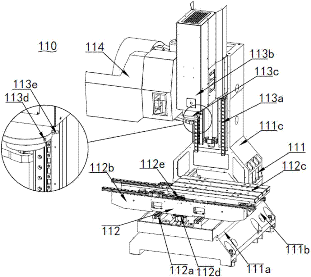 Low-noise vertical machining center