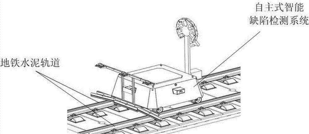 Movable defect detection structure based on double rails