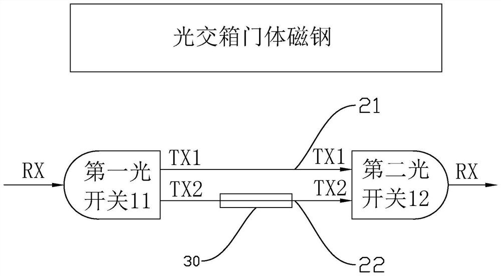 Passive intelligent optical cable cross connecting cabinet management system