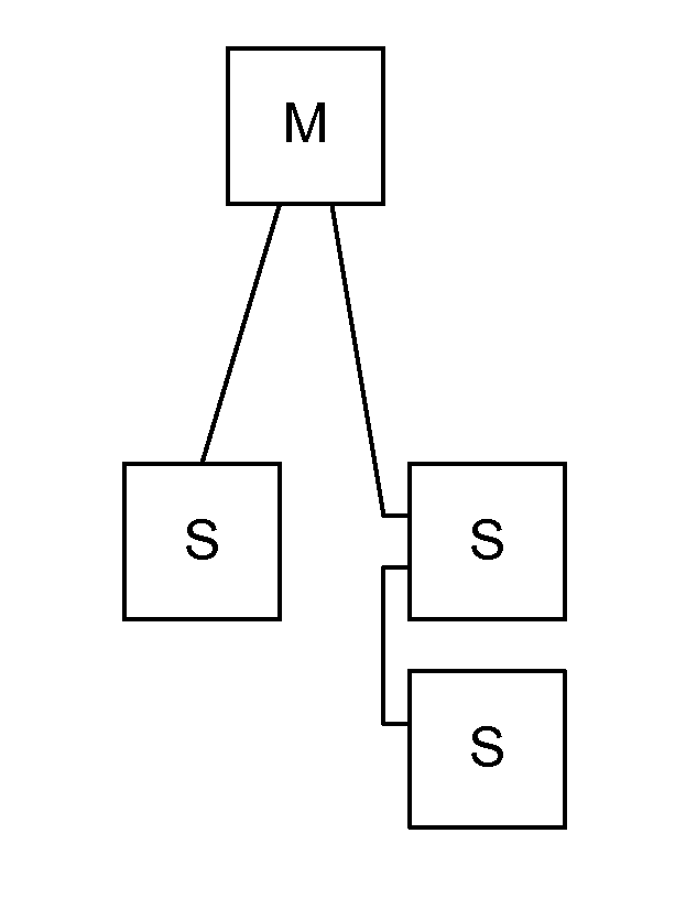 Wireless communication device