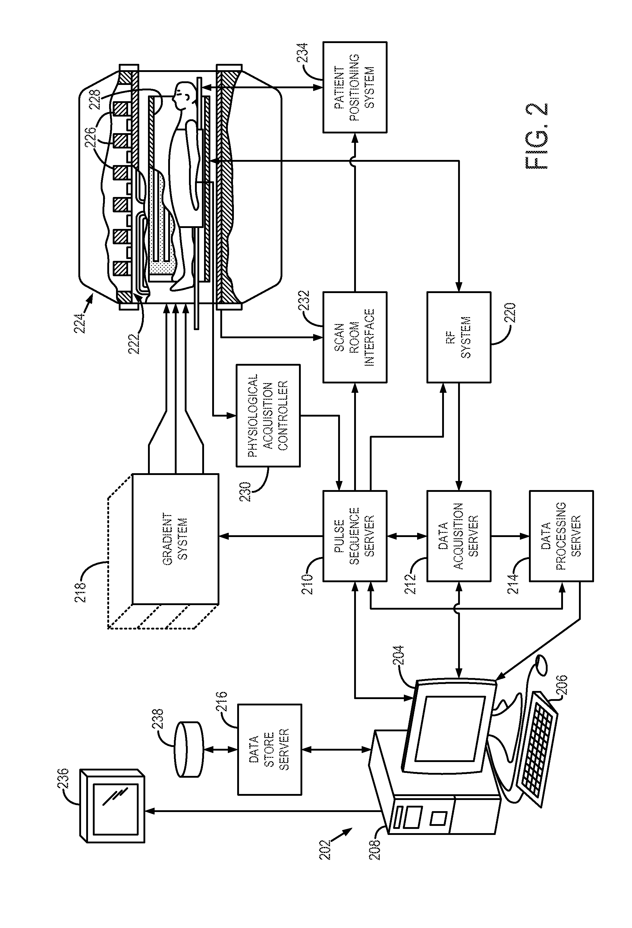 System and method for controlling calibration and delay phases of parallel, contrast-enhanced magnetic resonance imaging