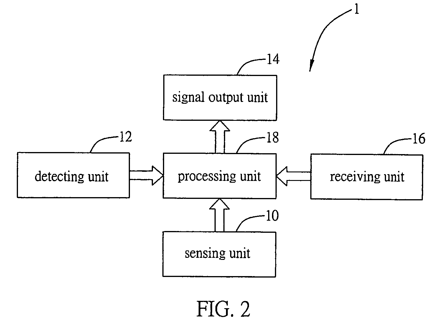 Method and system for charging management