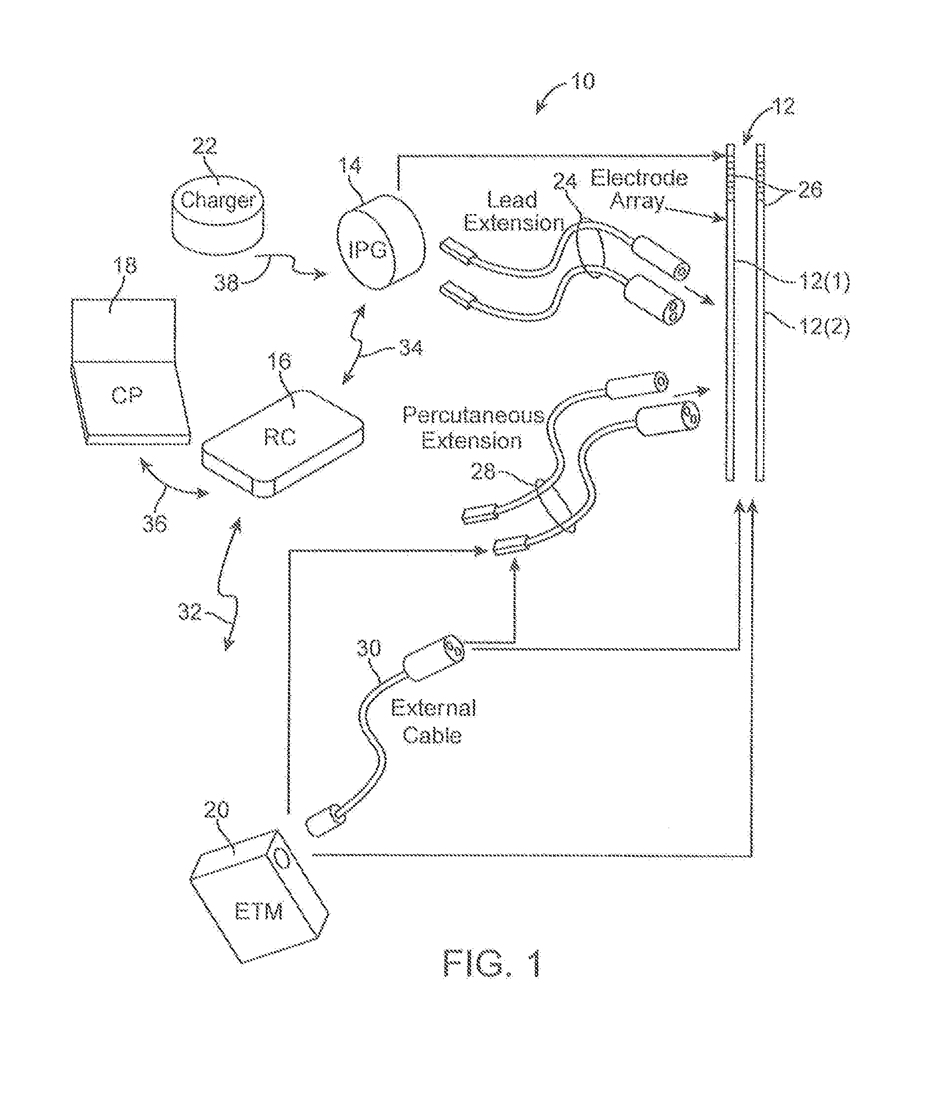 Electrode selection for sub-threshold modulation therapy