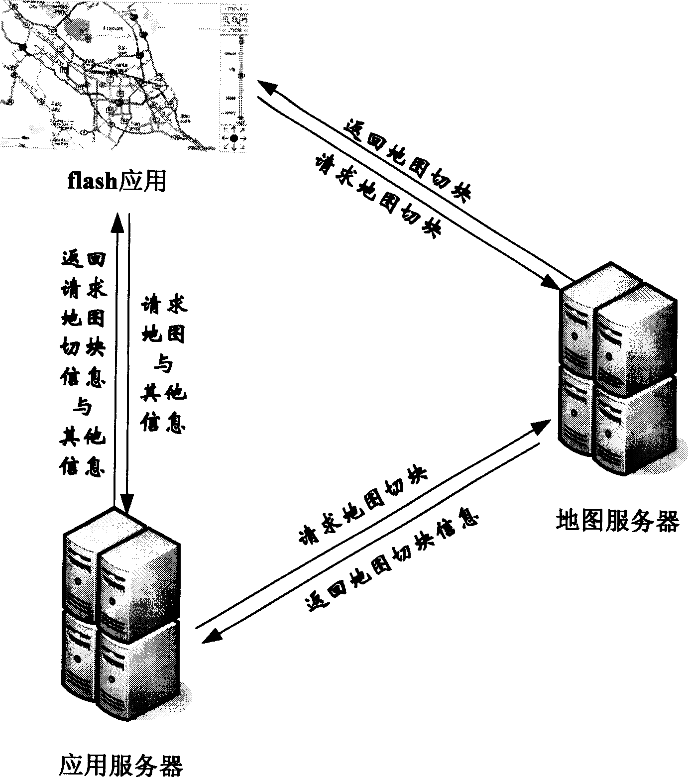 Computer electronic map formation and display method based on Flash technology