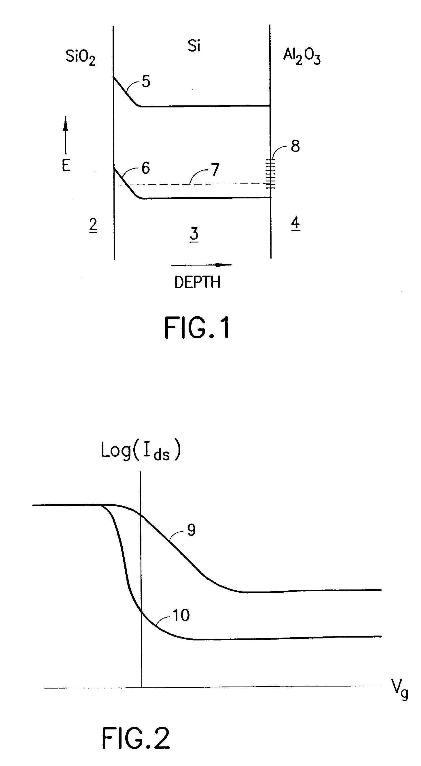 Radiation-hardened silicon-on-insulator CMOS device, and method of making the same