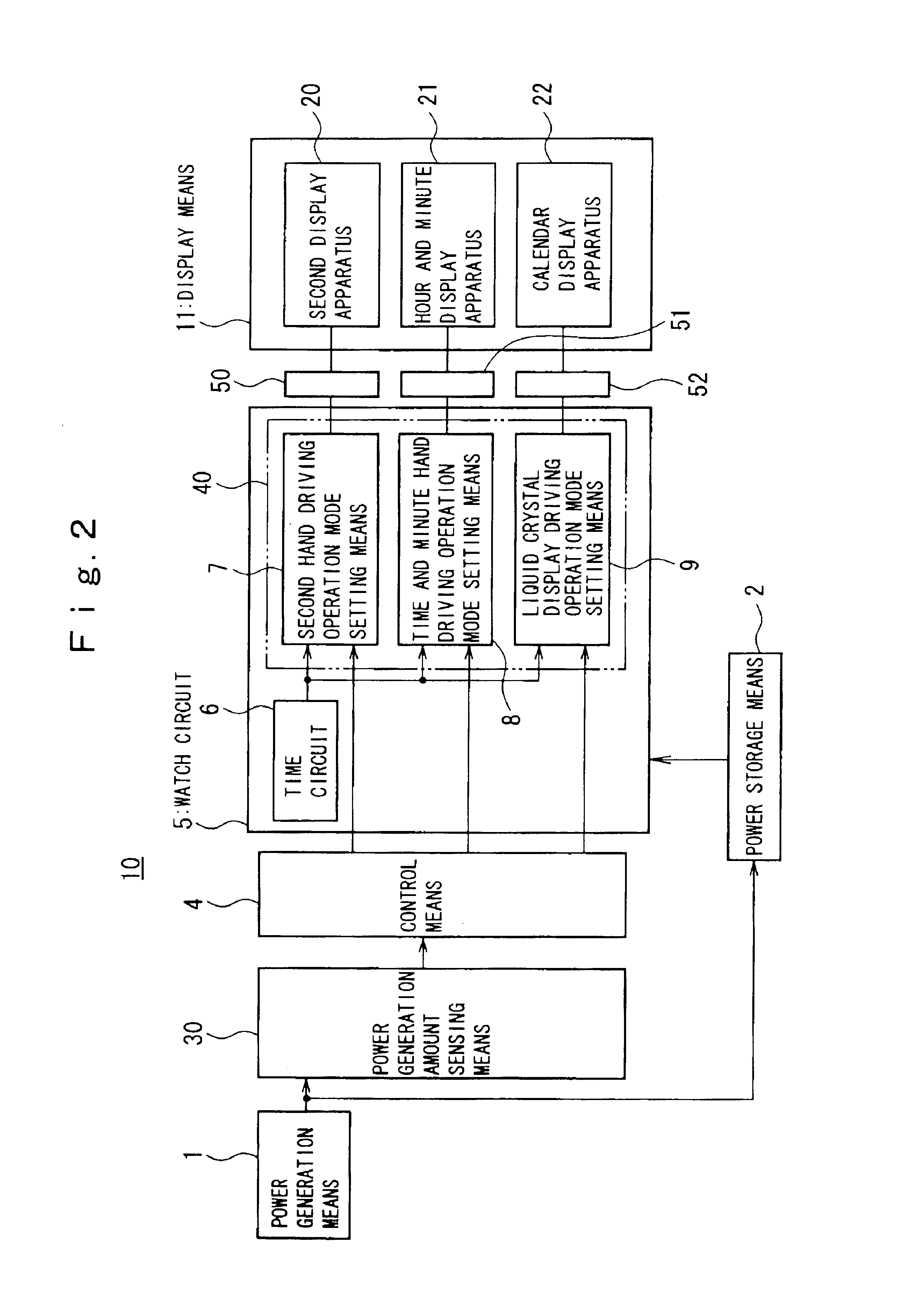 Rechargeable electronic watch and driving method of rechargeable electronic watch