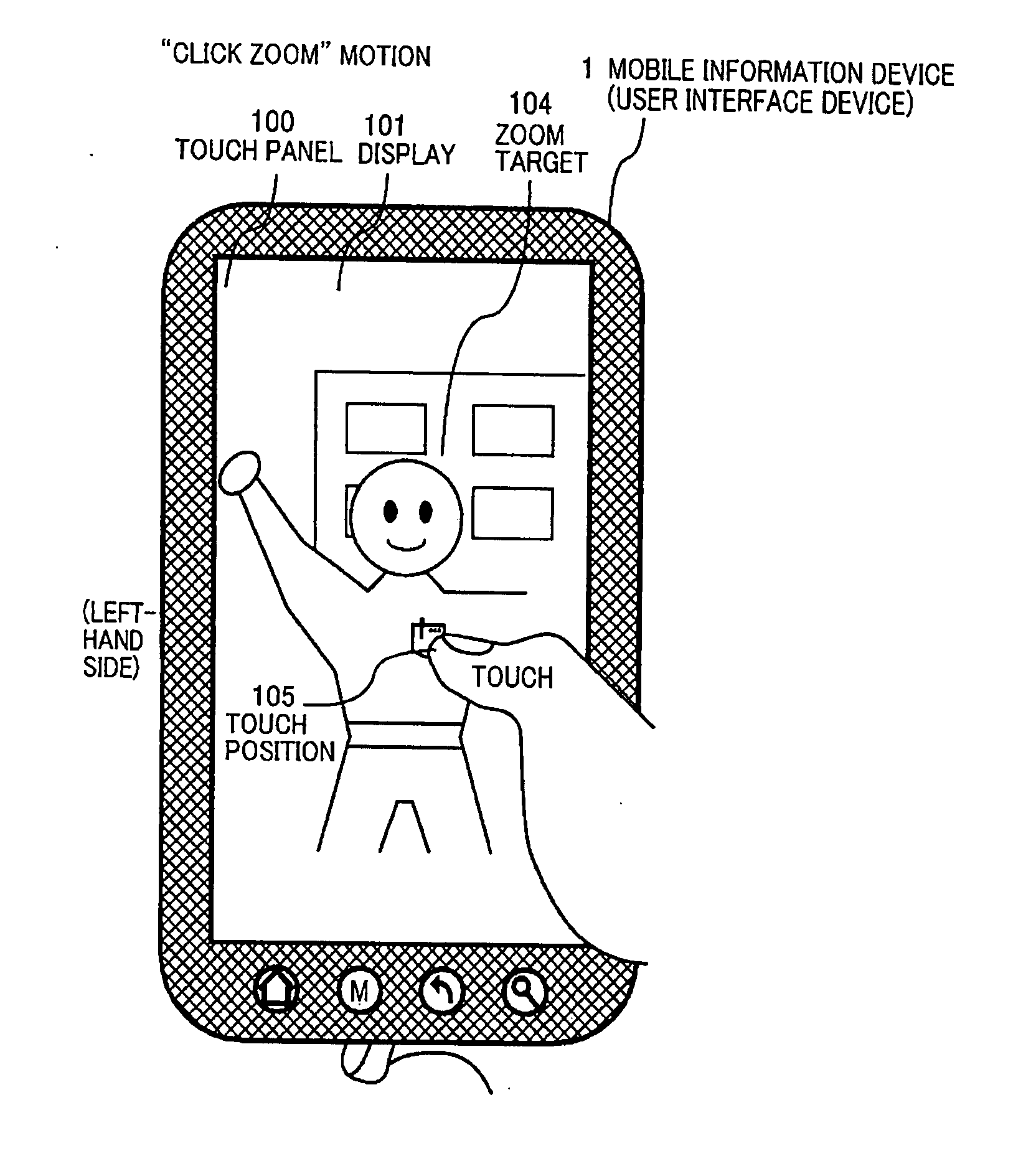 User interface device that zooms image in response to operation that presses screen, image zoom method, and program