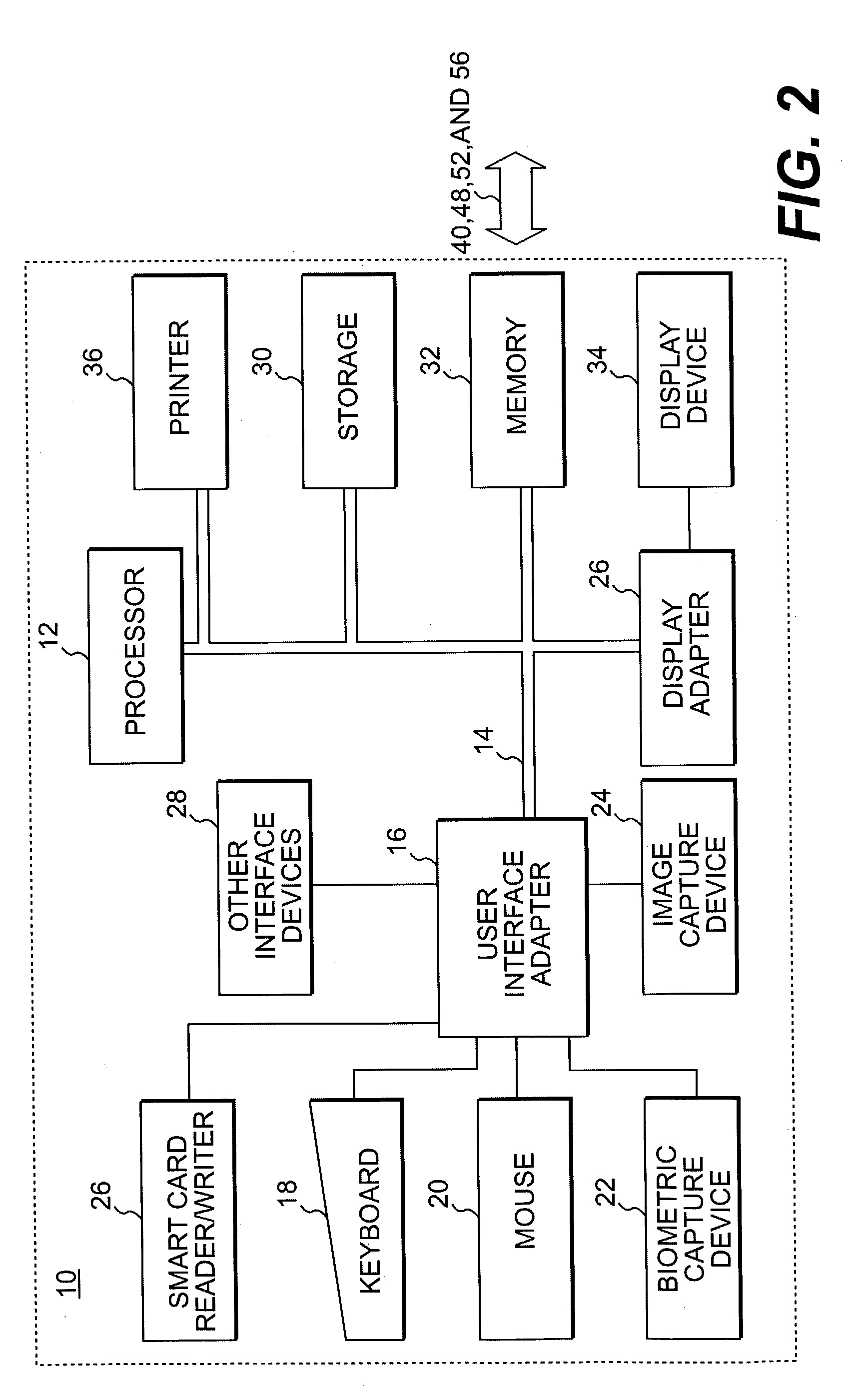 Method and apparatus for providing heightened airport security
