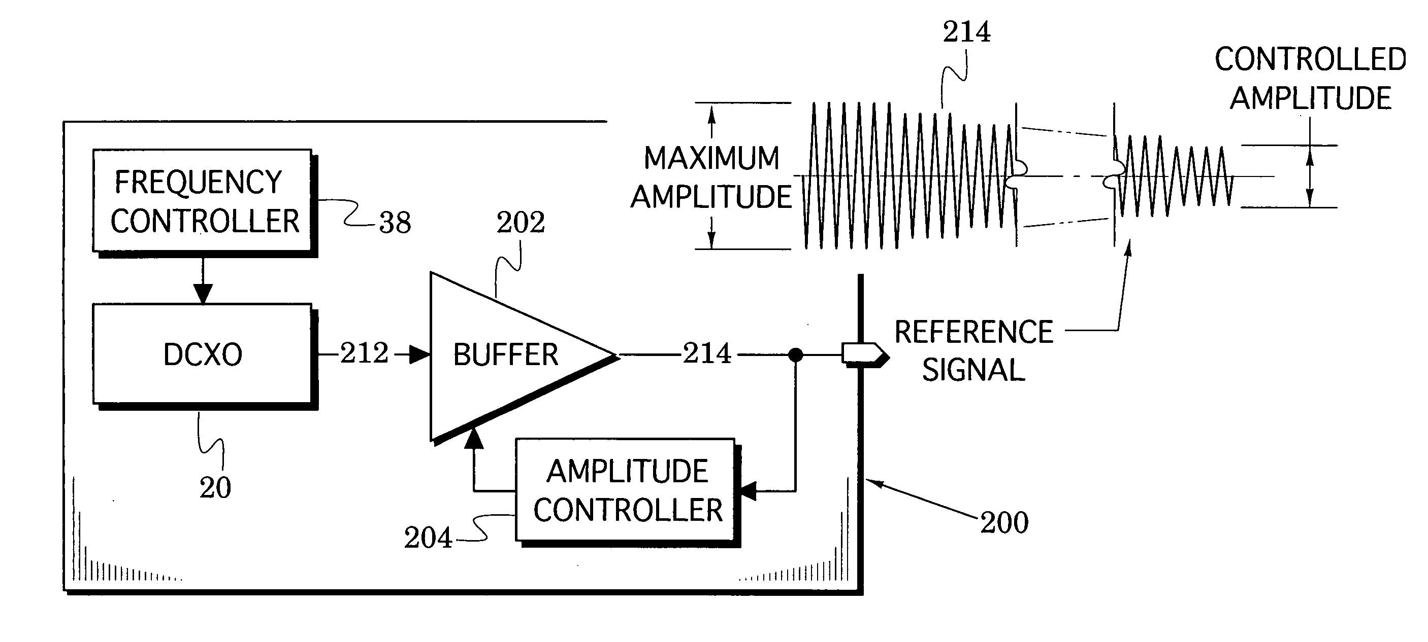 Reference signal generators