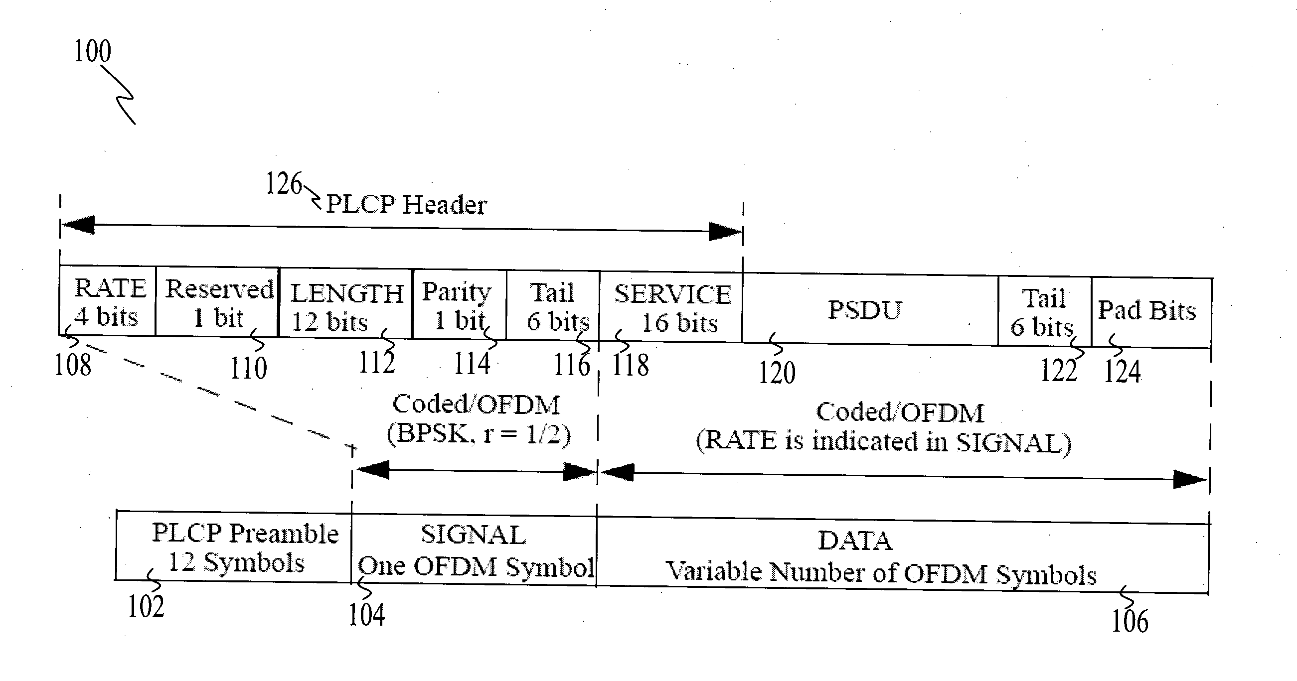 Method and a communication terminal for modulating a message for transmission in a wireless communication network