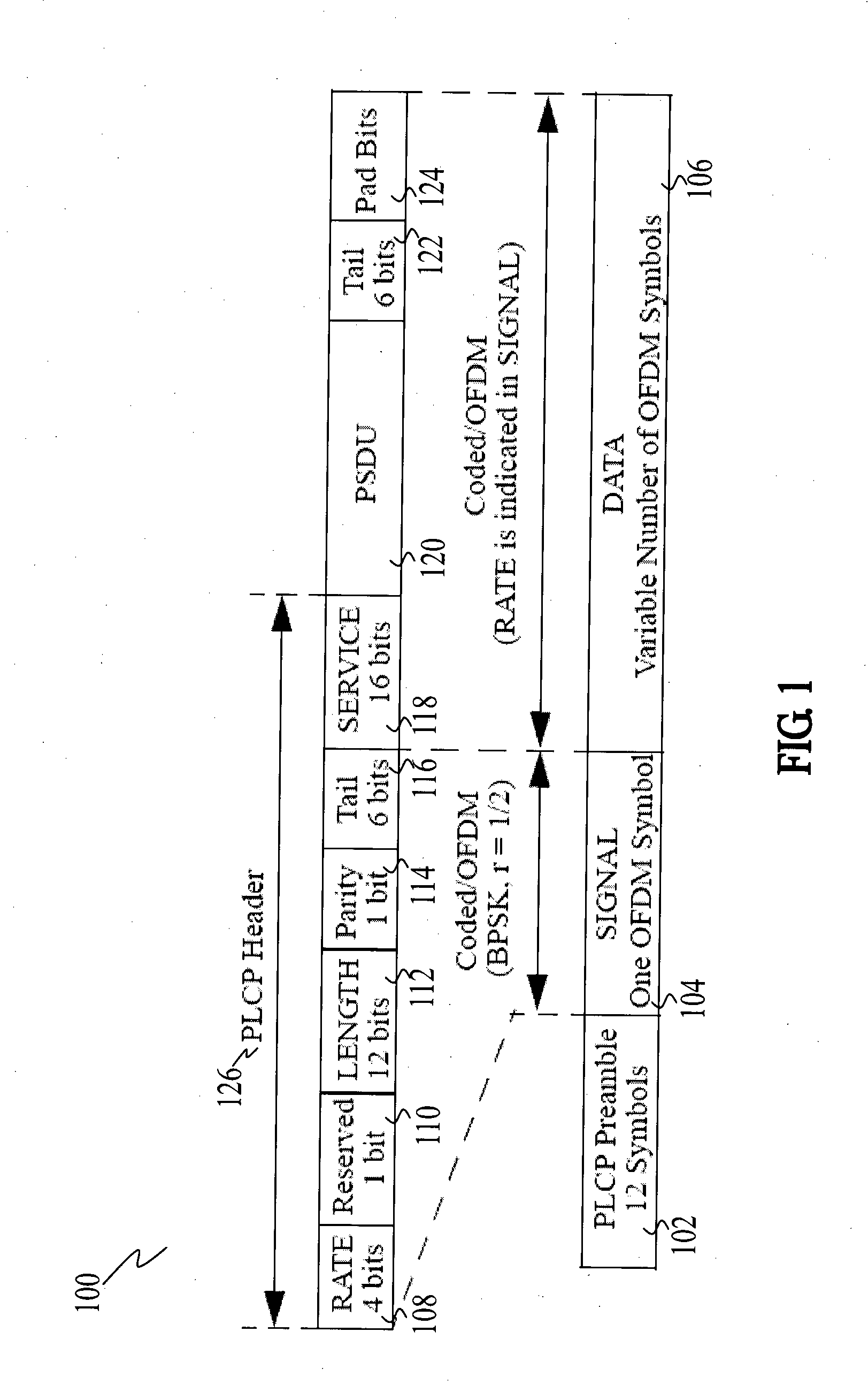 Method and a communication terminal for modulating a message for transmission in a wireless communication network