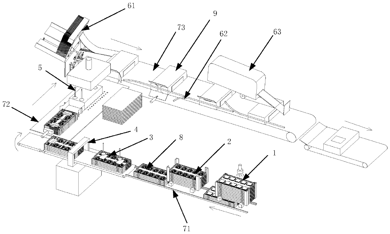 Automatic packaging system and method for electronic elements