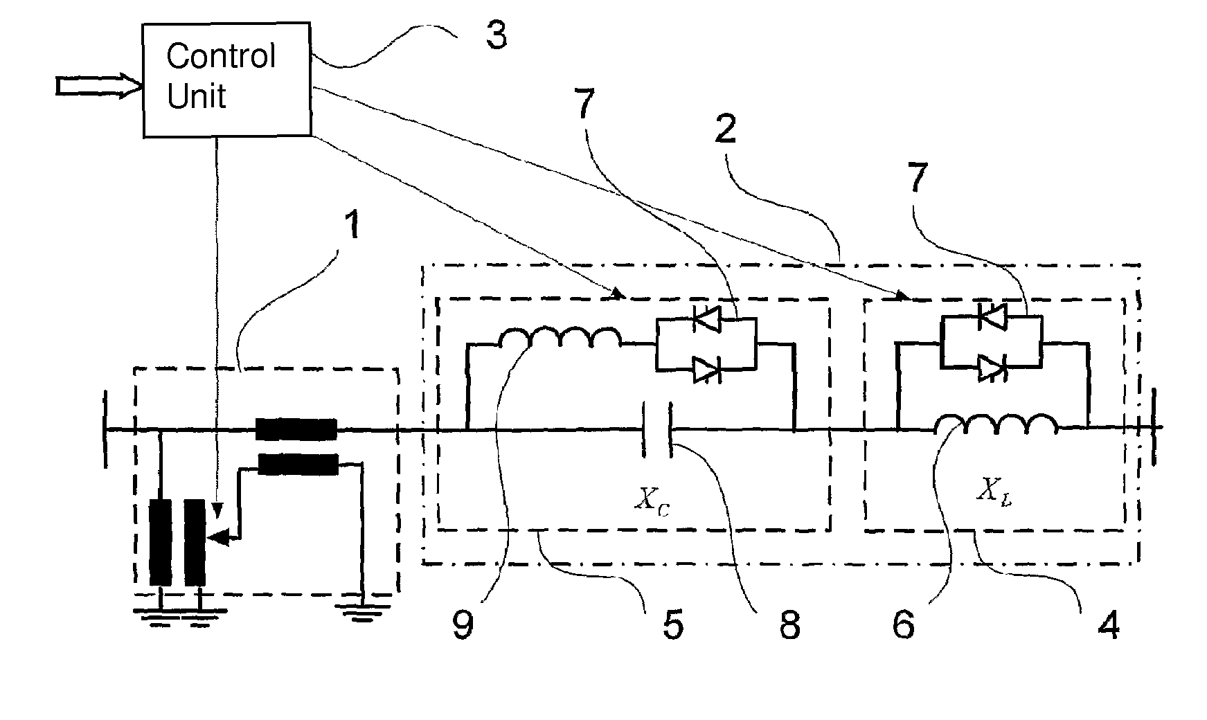 Apparatus and method for improved power flow control in a high voltage network