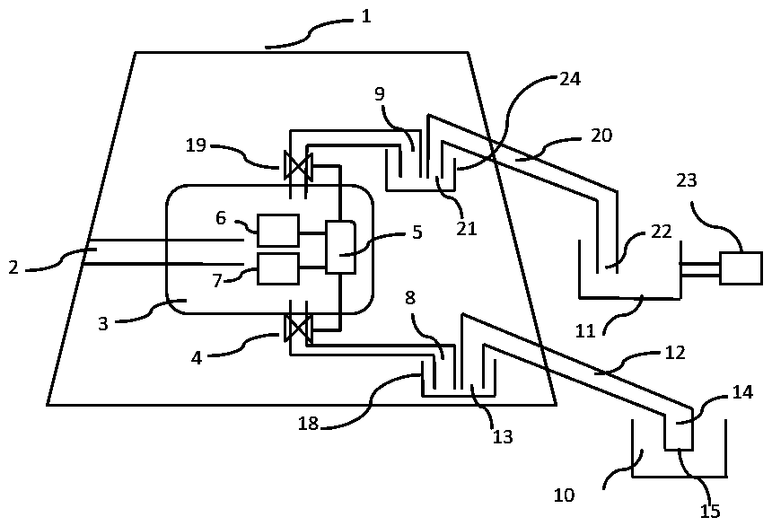 Intelligent gate with rain and flood diversion function