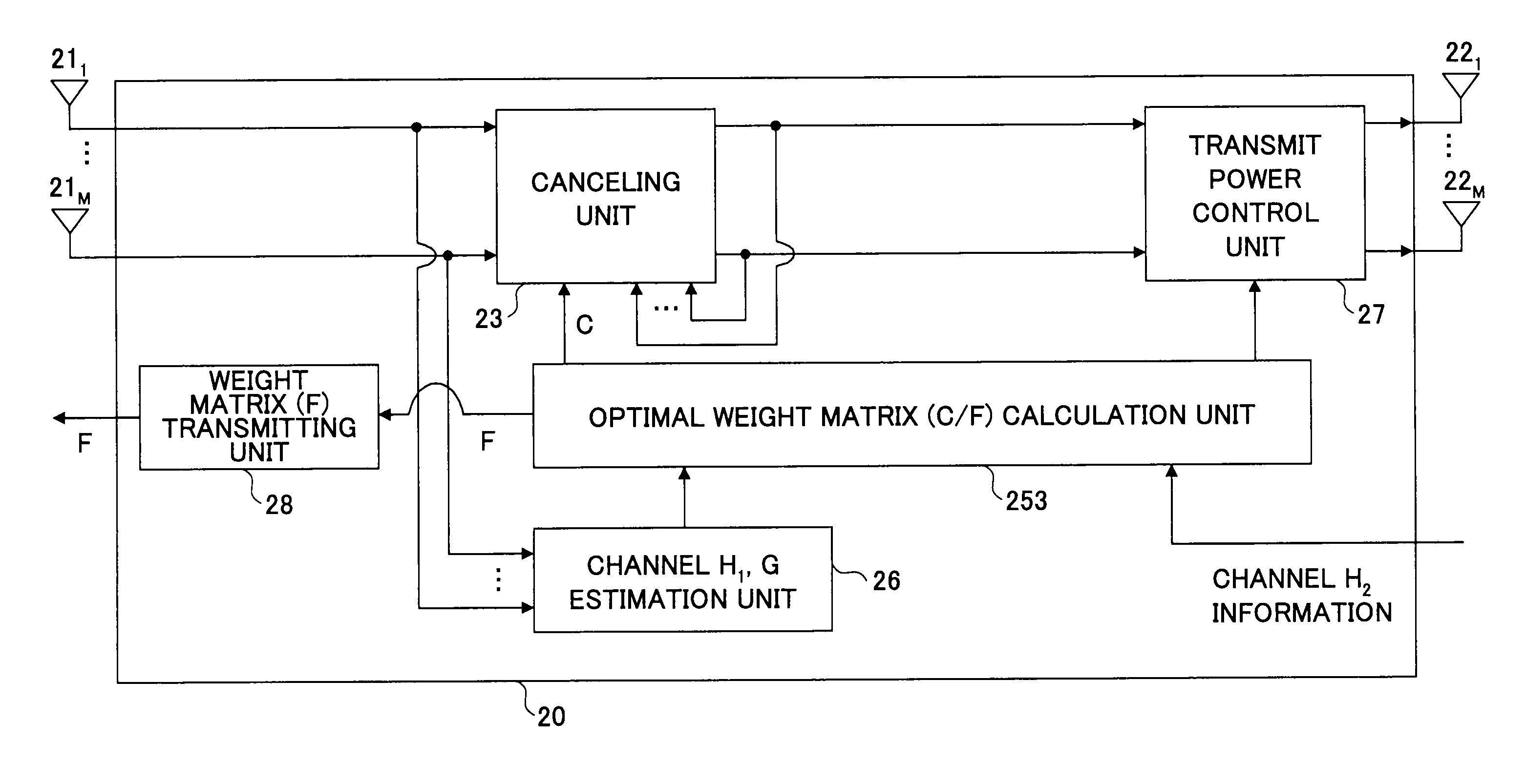 Radio relay apparatus and method