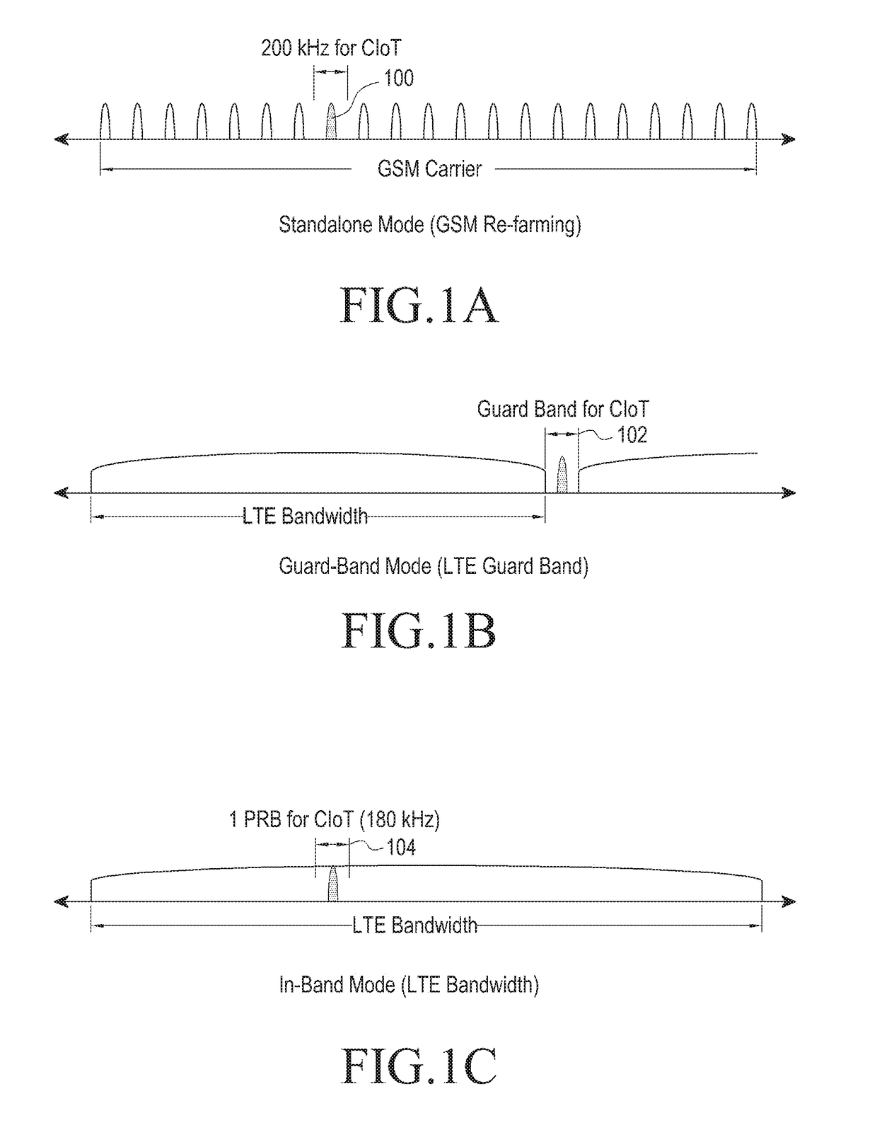 Method for operating IoT in cellular system and system therefor