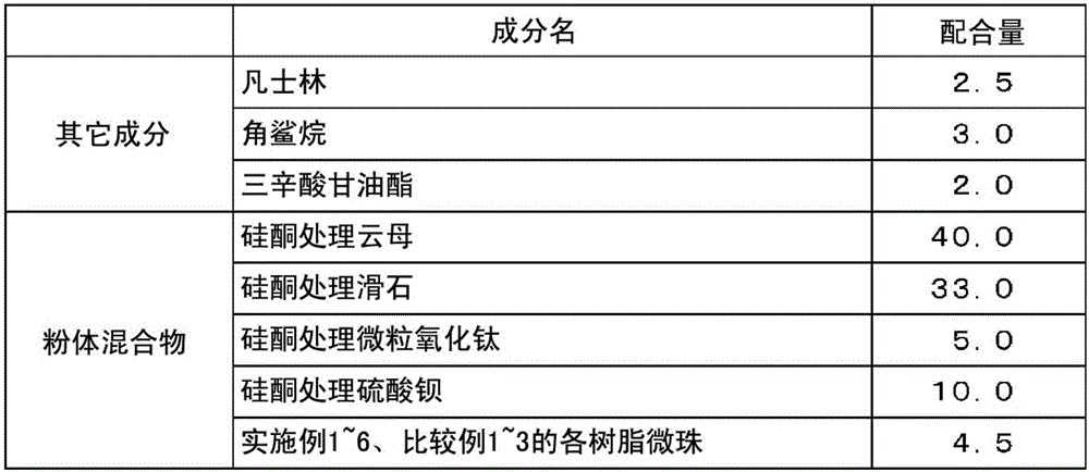 Resin beads, method for manufacturing resin beads and product including resin beads