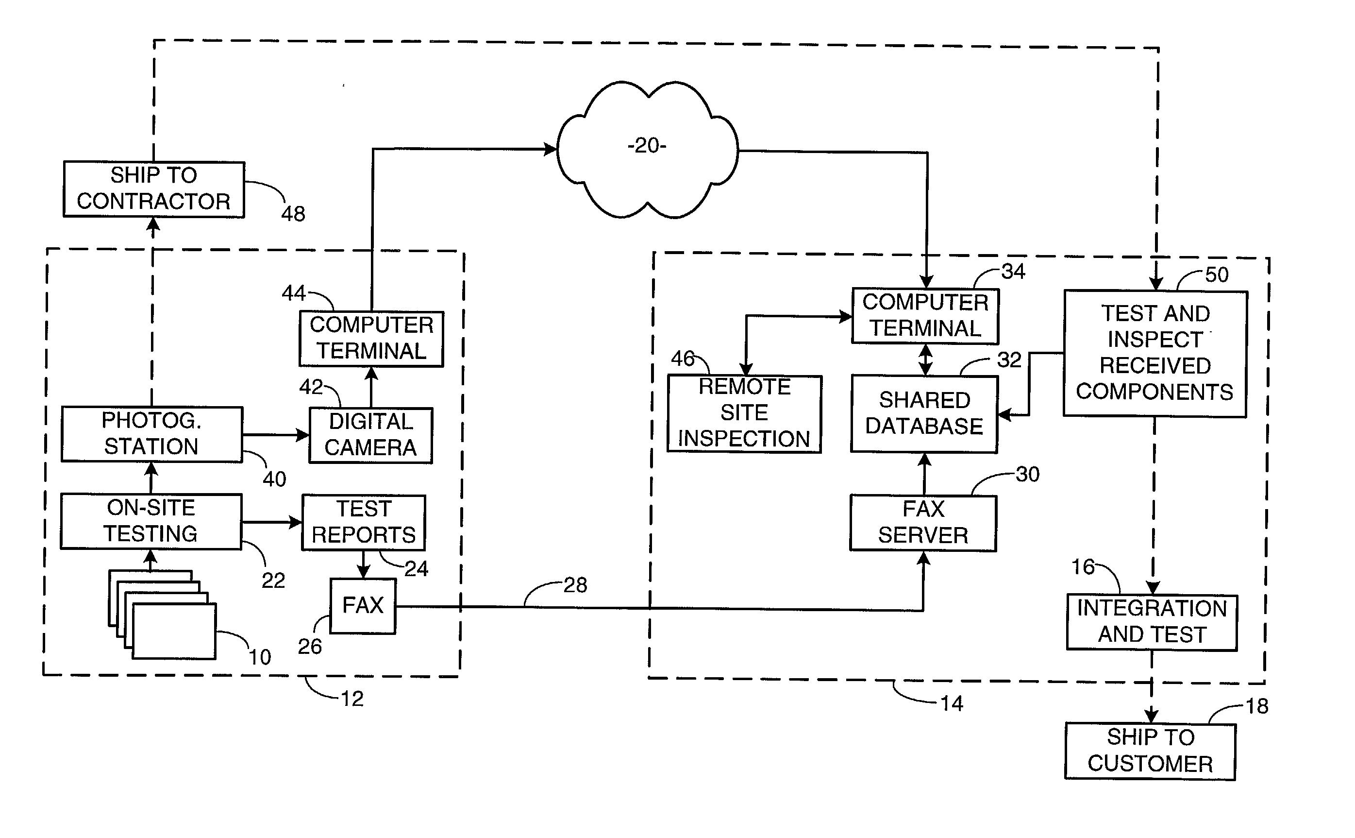 Electronic source inspection process