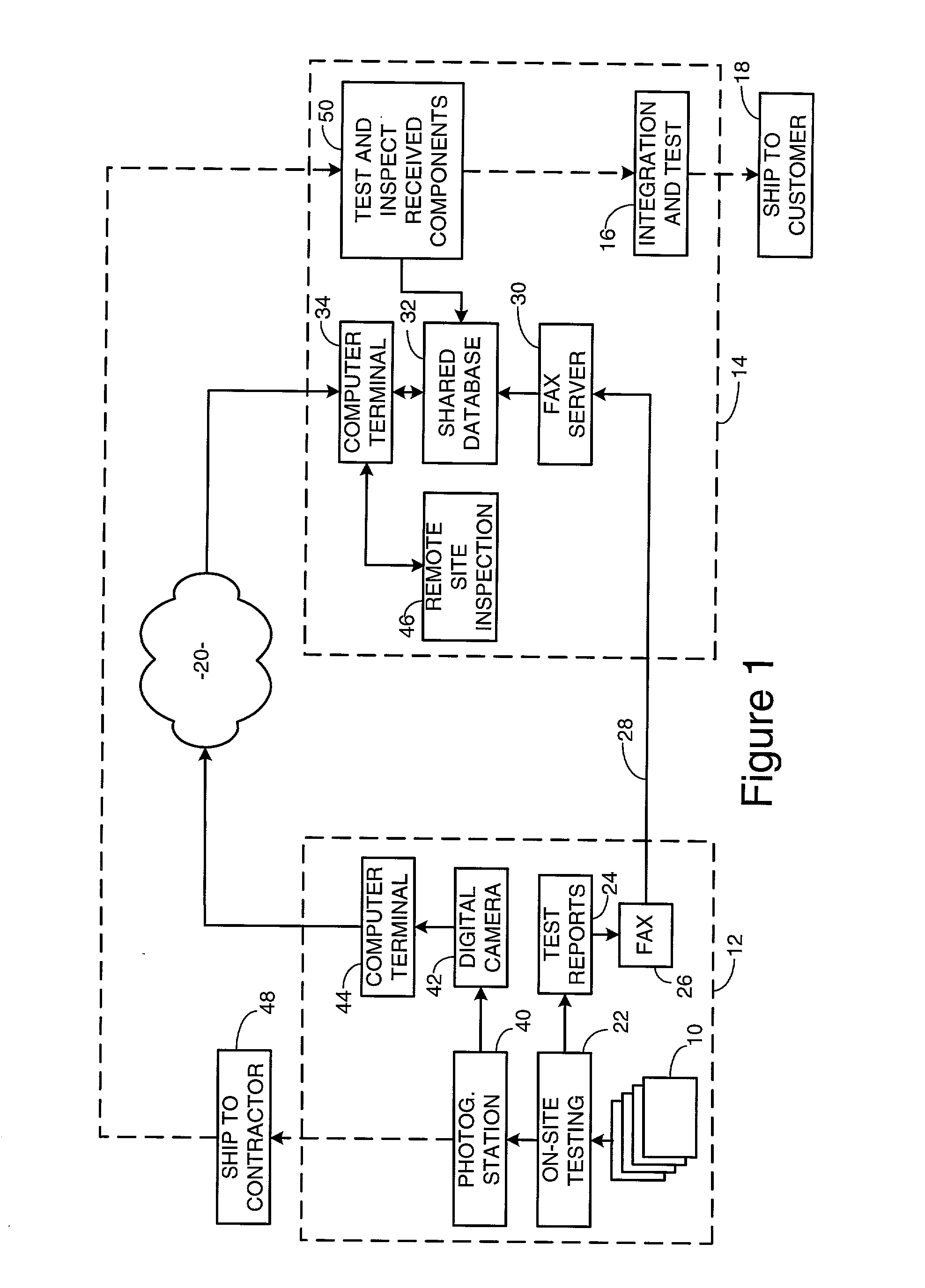 Electronic source inspection process