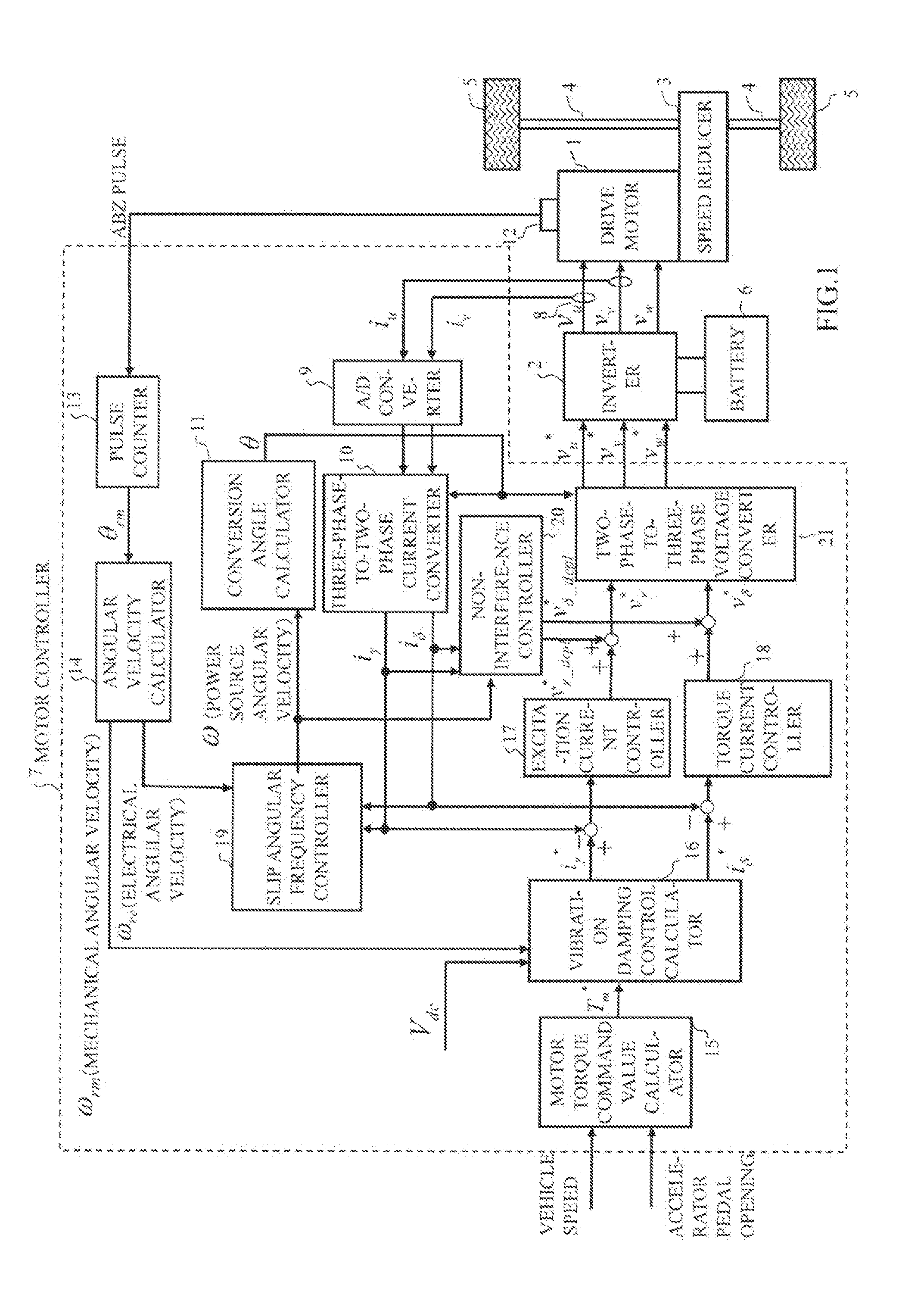 Induction motor control apparatus and induction motor control method
