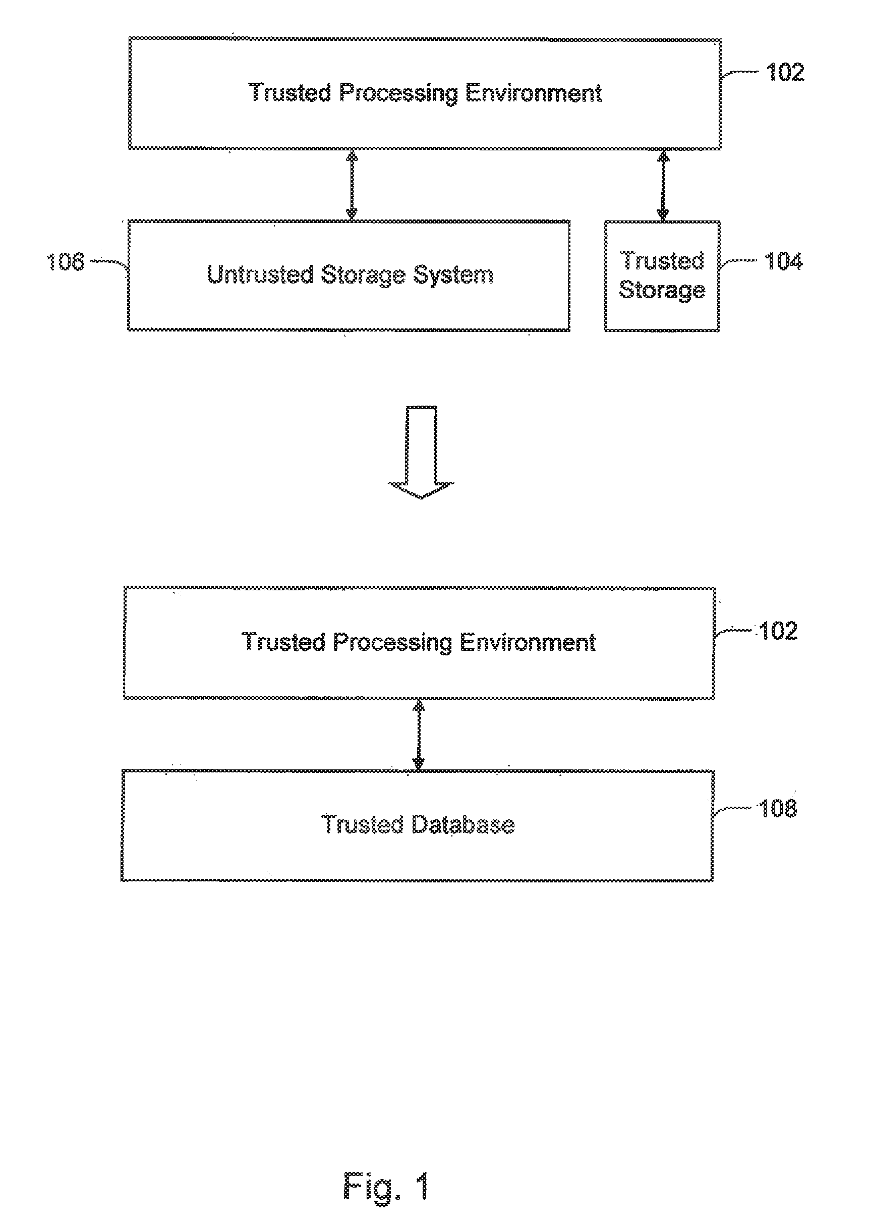 Trusted Storage Systems and Methods