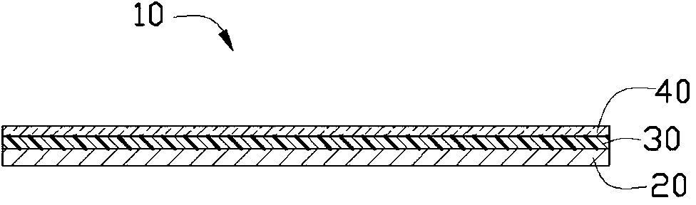 An electronic device casing and a manufacture method thereof