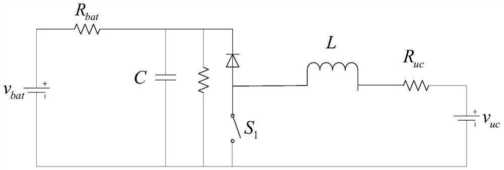 A Current Control Method for Renewable Lithium Battery/Supercapacitor Based on Boost Converter