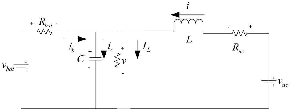 A Current Control Method for Renewable Lithium Battery/Supercapacitor Based on Boost Converter