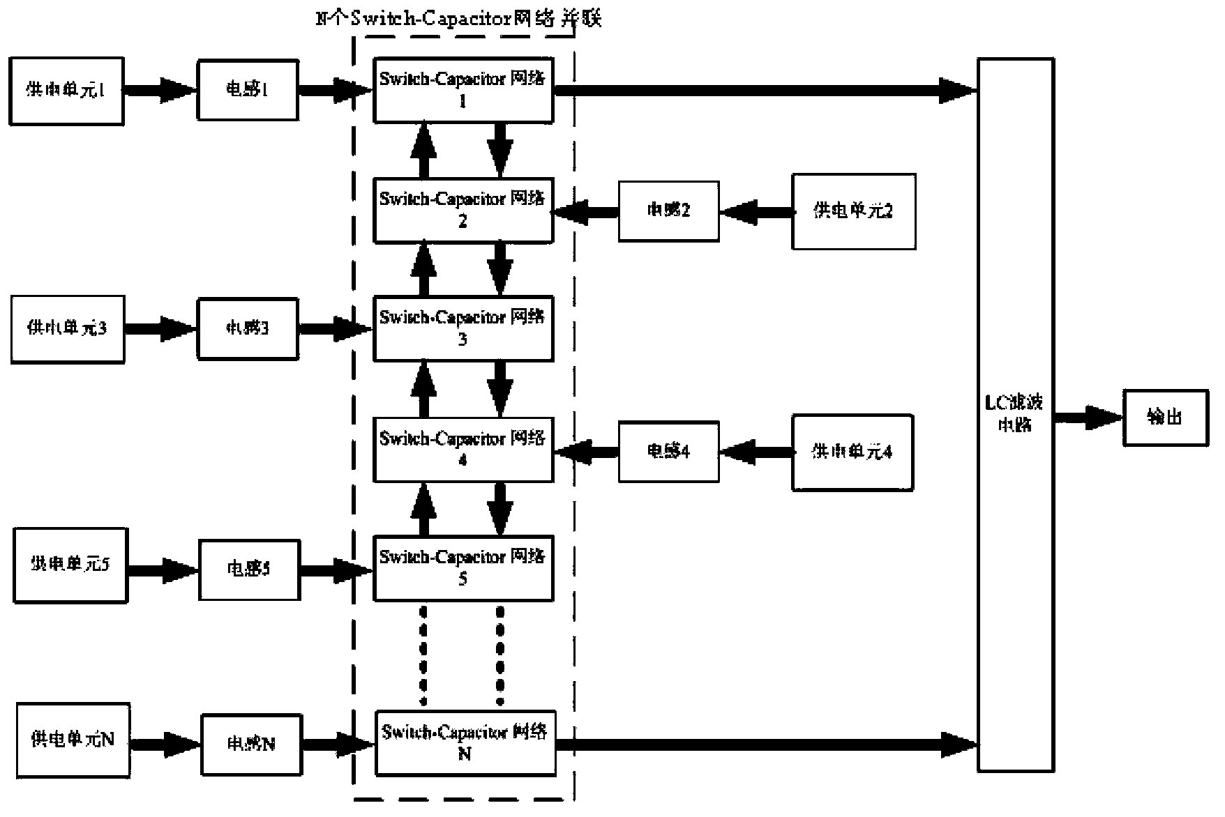 Multi-input boost converter based on Switch-Capacitor networks