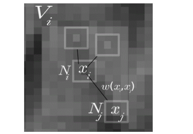 Method for extracting high-order tensor characteristic parameters of diffusion kurtosis tensor imaging