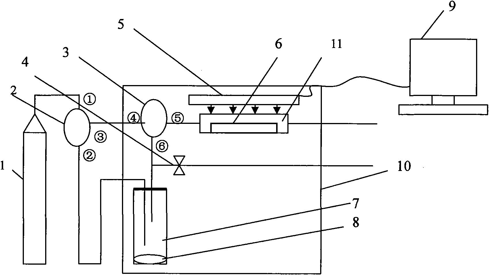 Method and device for detecting freshness of fish based on olfaction visualization