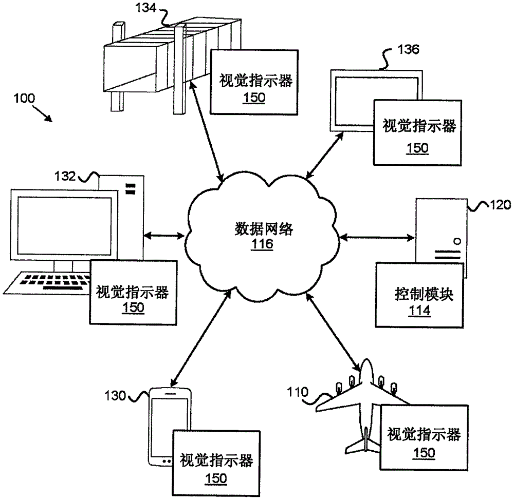 Storage capacity status indicator and associated systems and methods