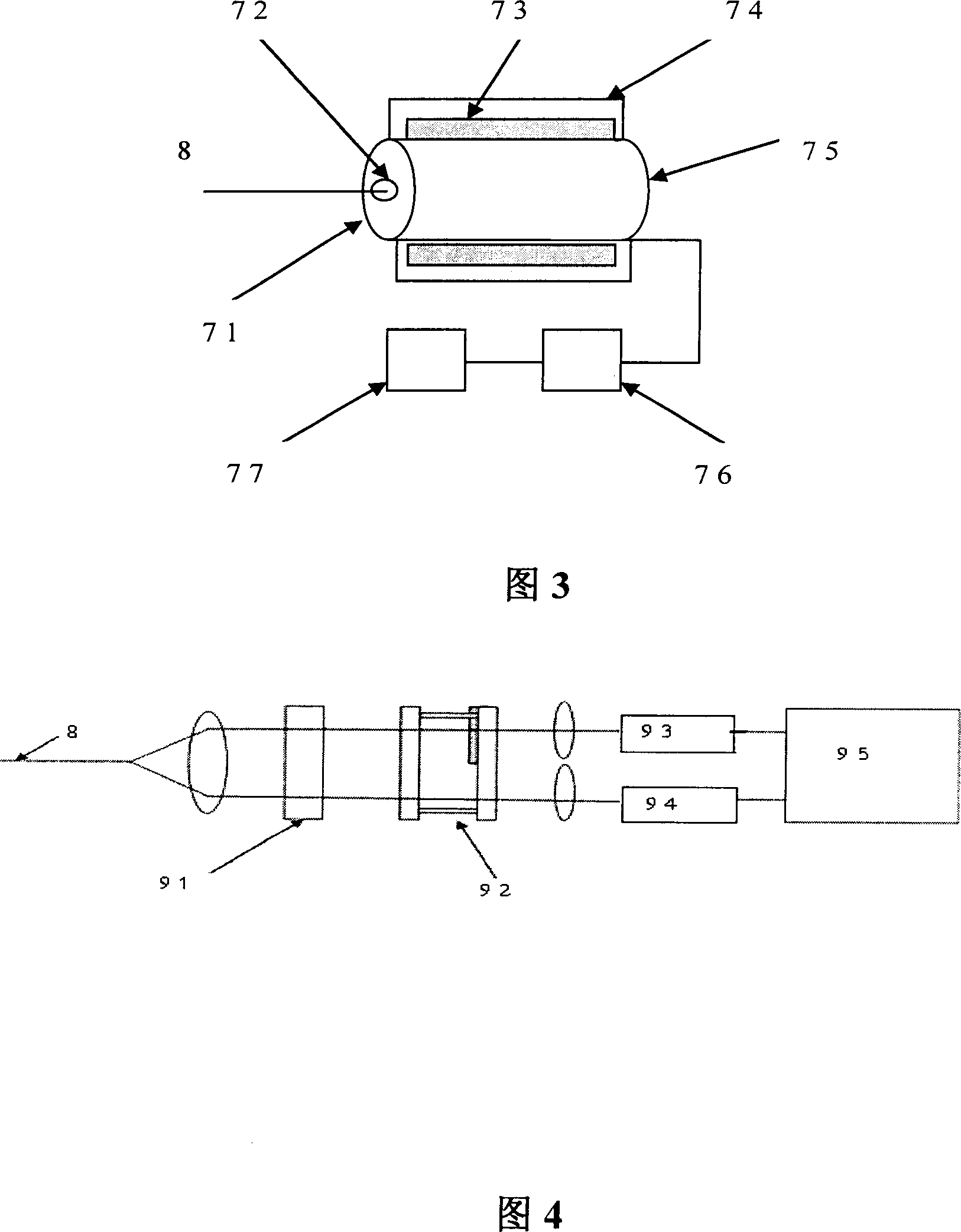 Calibrating apparatus for Rayleight windfinding laser radar and calibrating method thereof