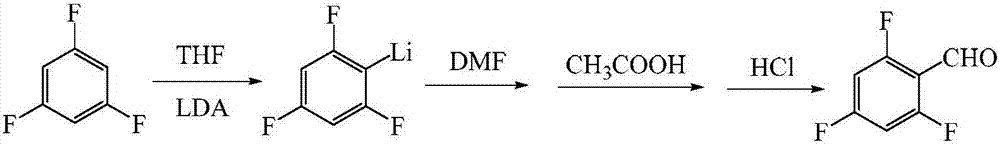 A method of preparing 2,4,6-trifluorobenzaldehyde