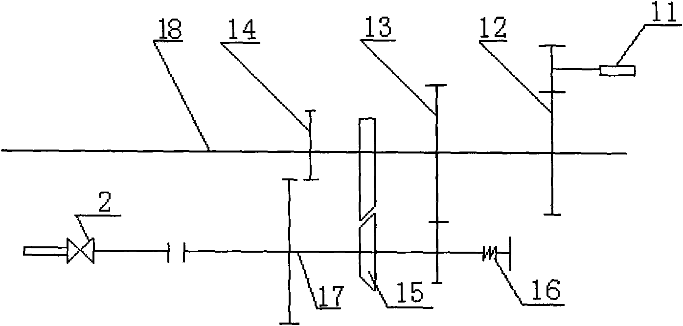 Two-speed wind distributing method for blast furnace blower