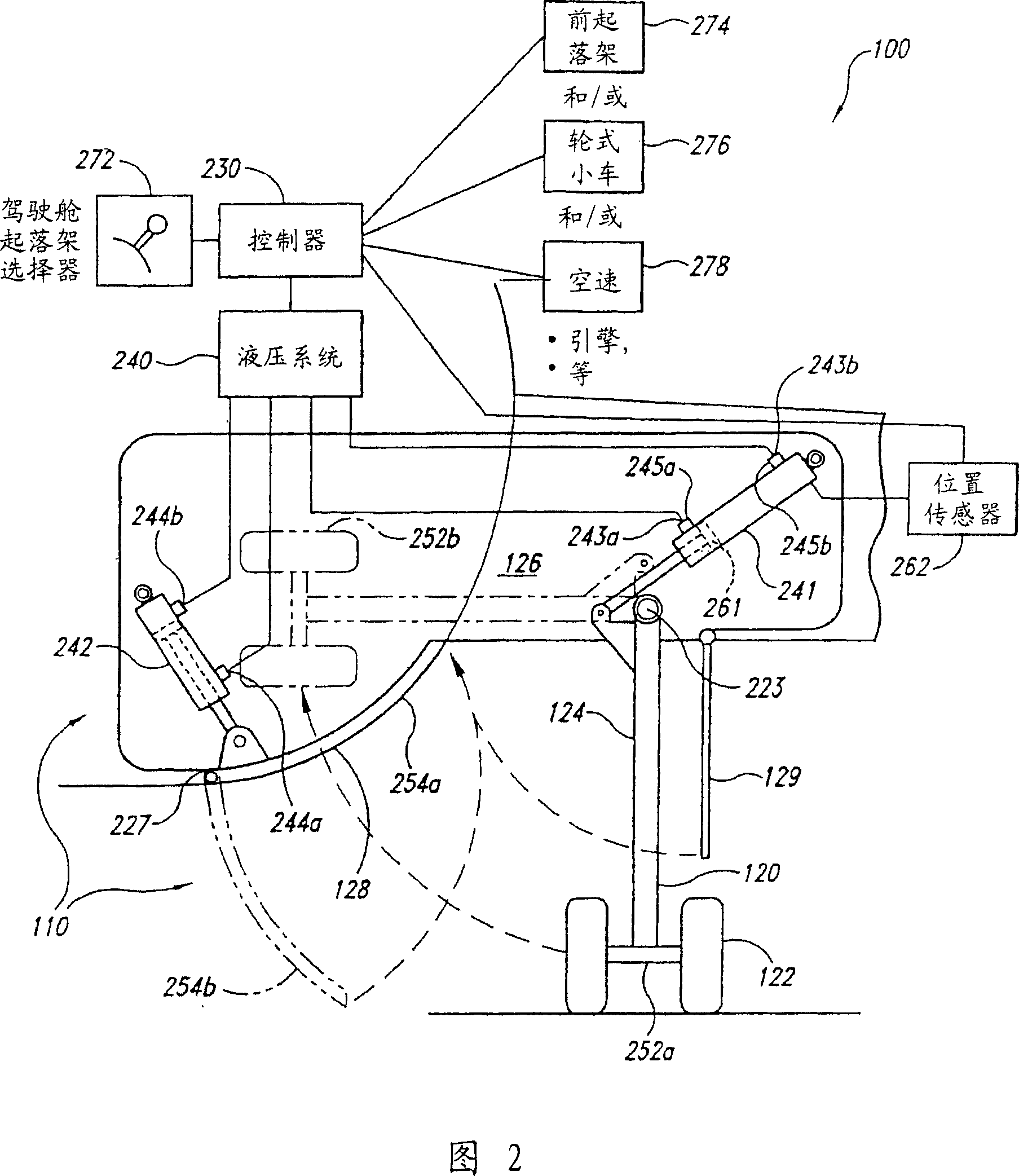 Methods and systems for operating aircraft landing gears